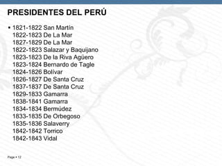 Page  12
PRESIDENTES DEL PERÚ
 1821-1822 San Martín
1822-1823 De La Mar
1827-1829 De La Mar
1822-1823 Salazar y Baquijano
1823-1823 De la Riva Agüero
1823-1824 Bernardo de Tagle
1824-1826 Bolívar
1826-1827 De Santa Cruz
1837-1837 De Santa Cruz
1829-1833 Gamarra
1838-1841 Gamarra
1834-1834 Bermúdez
1833-1835 De Orbegoso
1835-1836 Salaverry
1842-1842 Torrico
1842-1843 Vidal
 