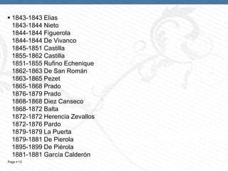 Page  13
 1843-1843 Elias
1843-1844 Nieto
1844-1844 Figuerola
1844-1844 De Vivanco
1845-1851 Castilla
1855-1862 Castilla
1851-1855 Rufino Echenique
1862-1863 De San Román
1863-1865 Pezet
1865-1868 Prado
1876-1879 Prado
1868-1868 Diez Canseco
1868-1872 Balta
1872-1872 Herencia Zevallos
1872-1876 Pardo
1879-1879 La Puerta
1879-1881 De Pierola
1895-1899 De Piérola
1881-1881 García Calderón
 