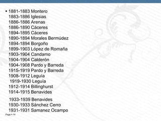 Page  14
 1881-1883 Montero
1883-1886 Iglesias
1886-1886 Arenas
1886-1890 Cáceres
1894-1895 Cáceres
1890-1894 Morales Bermúdez
1894-1894 Borgoño
1899-1903 López de Romaña
1903-1904 Candamo
1904-1904 Calderón
1904-1908 Pardo y Barreda
1915-1919 Pardo y Barreda
1908-1912 Leguía
1919-1930 Leguía
1912-1914 Billinghurst
1914-1915 Benavides
1933-1939 Benavides
1930-1933 Sánchez Cerro
1931-1931 Samanez Ocampo
 