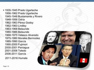 Page  15
 1935-1945 Prado Ugarteche
1956-1962 Prado Ugarteche
1945-1948 Bustamante y Rivero
1948-1956 Odría
1962-1963 Pérez Godoy
1962-1963 Lindley
1963-1968 Belaunde
1980-1985 Belaunde
1968-1975 Velasco Alvarado
1975-1980 Morales Bermúdez
1985-1990 García
1990-2000 Fujimori
2000-2001 Paniagua
2001-2006 Toledo
2006-2011 García
2011-2016 Humala
 