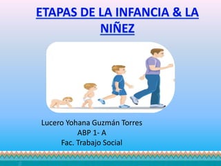 Lucero Yohana Guzmán Torres
ABP 1- A
Fac. Trabajo Social
 