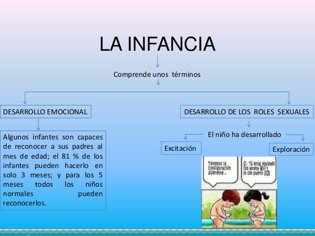 Etapas de la infancia