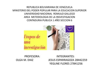REPUBLICA BOLIVARIANA DE VENEZUELA
MINISTERIO DEL PODER POPULAR PARA LA EDUCACION SUPERIOR
UNIVERSIDAD NACIONAL ROMULO GALLEGO
AREA METODOLOGIA DE LA INSVESTIGACION
CONTADURIA PUBLICA 1 AÑO SECCION 6
PROFESORA: INTEGRANTES:
OLGA M. DIAZ JESUS ESPARRAGOZA 28442259
YEGLINE FLORES 27841256
 