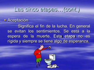 Las cinco etapas…(cont.)
 Aceptación
Significa el fin de la lucha. En general
se evitan los sentimientos. Se está a la
espera de la muerte. Esta etapa no es
rígida y siempre se tiene algo de esperanza.
 