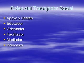 Roles del Trabajador Social
 Apoyo y Sostén
 Educador
 Orientador
 Facilitador
 Mediador
 Intercesor
 