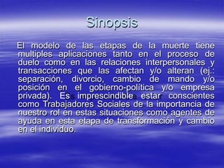 Sinopsis
El modelo de las etapas de la muerte tiene
multiples aplicaciones tanto en el proceso de
duelo como en las relaciones interpersonales y
transacciones que las afectan y/o alteran (ej.:
separación, divorcio, cambio de mando y/o
posición en el gobierno-política y/o empresa
privada). Es imprescindible estar conscientes
como Trabajadores Sociales de la importancia de
nuestro rol en estas situaciones como agentes de
ayuda en esta etapa de transformación y cambio
en el individuo.
 