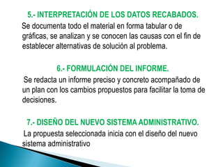 5.- INTERPRETACIÓN DE LOS DATOS RECABADOS.
Se documenta todo el material en forma tabular o de
gráficas, se analizan y se conocen las causas con el fin de
establecer alternativas de solución al problema.

            6.- FORMULACIÓN DEL INFORME.
Se redacta un informe preciso y concreto acompañado de
un plan con los cambios propuestos para facilitar la toma de
decisiones.

  7.- DISEÑO DEL NUEVO SISTEMA ADMINISTRATIVO.
La propuesta seleccionada inicia con el diseño del nuevo
sistema administrativo
 