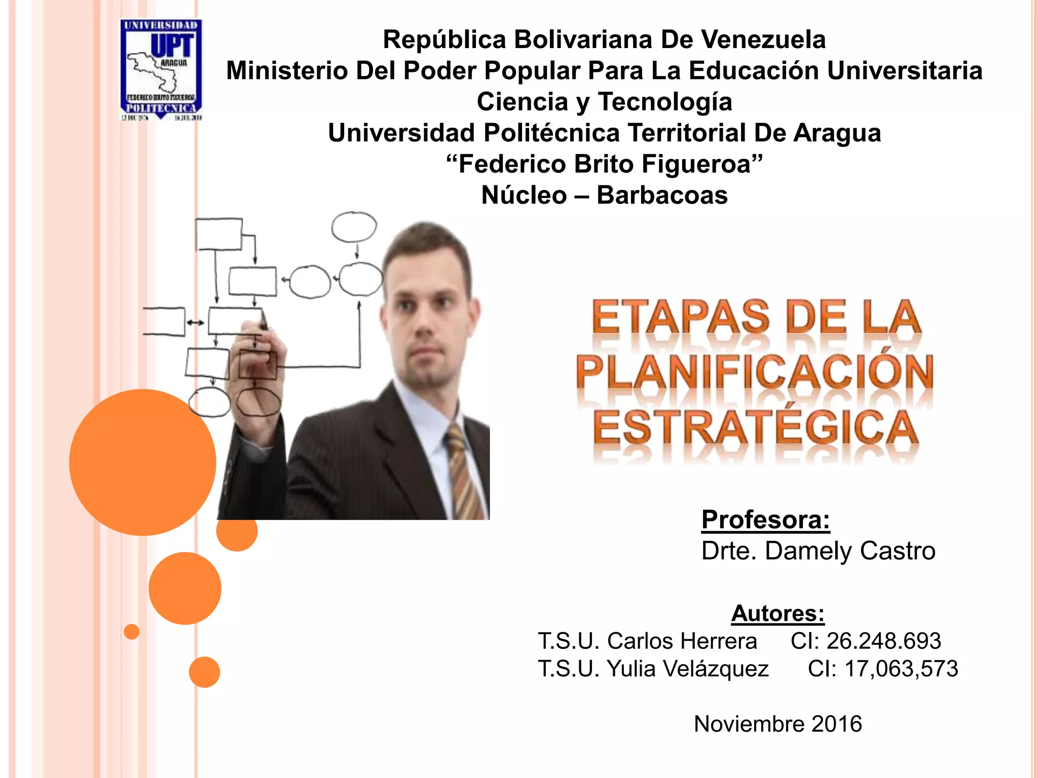 Etapas de la Planificación Estratégica | PPTX