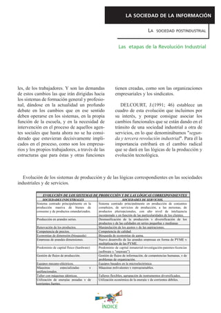 LA SOCIEDAD DE LA INFORMACIÓN

                                                                                         LA    SOCIEDAD POSTINDUSTRIAL



                                                                   Las etapas de la Revolución Industrial




les, de los trabajadores. Y son las demandas                    tienen creadas, como son las organizaciones
de estos cambios las que irán dirigidas hacia                   empresariales y los sindicatos.
los sistemas de formación general y profesio-
nal, dándose en la actualidad un profundo                          DELCOURT, J.(1991; 46) establece un
debate en los cambios que en ese sentido                        cuadro de esta evolución que incluimos por
deben operarse en los sistemas, en la propia                    su interés, y porque consigue asociar los
función de la escuela, y en la necesidad de                     cambios funcionales que se están dando en el
intervención en el proceso de aquellos agen-                    tránsito de una sociedad industrial a otra de
tes sociales que hasta ahora no se ha consi-                    servicios, en lo que denominábamos "segun-
derado que estuvieran decisivamente impli-                      da y tercera revolución industrial". Para él la
cados en el proceso, como son los empresa-                      importancia estribará en el cambio radical
rios y los propios trabajadores, a través de las                que se dará en las lógicas de la producción y
estructuras que para éstas y otras funciones                    evolución tecnológica.



   Evolución de los sistemas de producción y de las lógicas correspondientes en las sociedades
industriales y de servicios.

              EVOLUCIÓN DE LOS SISTEMAS DE PRODUCCIÓN Y DE LAS LÓGICAS CORRESPONDIENTES
              SOCIEDADES INDUSTRIALES                                SOCIEDADES DE SERVICIOS.
          Sistema centrado principalmente en la     Sistema centrado principalmente en producción de conjuntos
          producción masiva de bienes de            complejos, de servicios de producción, a las personas, de
          consumo y de productos estandarizados.    productos pluriopcionales, con alto nivel de inteligencia
                                                    incorporado y en función de las particularidades de los clientes.
          Producción en grandes series.             Desmasificación de la producción y diversificación de los
                                                    productos y de las calidades en series pequeñas y medianas
          Renovación de los productos.              Manipulación de los gustos y de las aspiraciones.
          Competencia de precios.                   Competencia de calidad.
          Economías de dimensión.(búsqueda)         Búsqueda de economías de gama.
          Empresas de grandes dimensiones.          Nuevo desarrollo de las grandes empresas en forma de PYME y
                                                    multiplicación de las PYME.
          Predominio de capital físico (hardware)   Predominio de capital inmaterial-investigación-patentes-licencias
                                                    (software y “orgware”)
          Gestión de flujos de producción.          Gestión de flujos de información, de competencias humanas, y de
                                                    problemas de organización.
          Equipos mecano-eléctricos.                Equipos basados en la microelectrónica
          Máquinas          especializadas   y      Máquinas polivalentes y reprogramables.
          unifuncionales.
          Taller con máquinas idénticas.            Talleres flexibles, agrupación de instrumentos diversificados.
          Utilización de energías pesadas y de      Utilización económica de la energía y de corrientes débiles.
          corrientes fuertes.




                                                      ÍNDICE
 