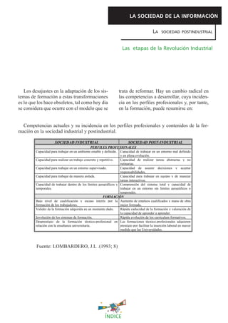 LA SOCIEDAD DE LA INFORMACIÓN

                                                                                             LA    SOCIEDAD POSTINDUSTRIAL



                                                                       Las etapas de la Revolución Industrial




   Los desajustes en la adaptación de los sis-                      trata de reformar. Hay un cambio radical en
temas de formación a estas transformaciones                         las competencias a desarrollar, cuya inciden-
es lo que los hace obsoletos, tal como hoy día                      cia en los perfiles profesionales y, por tanto,
se considera que ocurre con el modelo que se                        en la formación, puede resumirse en:


  Competencias actuales y su incidencia en los perfiles profesionales y contenidos de la for-
mación en la sociedad industrial y postindustrial.

                      SOCIEDAD INDUSTRIAL                                  SOCIEDAD POST-INDUSTRIAL
                                                  PERFILES PROFESIONALES
         Capacidad para trabajar en un ambiente estable y definido. Capacidad de trabajar en un entorno mal definido
                                                                    y en plena evolución.
         Capacidad para realizar un trabajo concreto y repetitivo.  Capacidad de realizar tareas abstractas y no
                                                                    rutinarias.
         Capacidad para trabajar en un entorno supervisado.         Capacidad de asumir decisiones y aceptar
                                                                    responsabilidades.
         Capacidad para trabajar de manera aislada.                 Capacidad para trabajar en equipo y de manejar
                                                                    tareas interactivas.
         Capacidad de trabajar dentro de los límites geográficos y Comprensión del sistema total y capacidad de
         temporales.                                                trabajar en un entorno sin límites geográficos o
                                                                    temporales.
                                                         FORMACIÓN
         Bajo nivel de cualificación y escaso interés por la Aumento de empleos cualificados y mano de obra
         formación de los trabajadores.                             mejor formada.
         Validez de la formación adquirida en un momento dado.      Rápida caducidad de la formación y valoración de
                                                                    la capacidad de aprender a aprender.
         Involución de los sistemas de formación.                   Rápida evolución de los curriculum formativos.
         Desprestigio de la formación técnico-profesional en Las formaciones técnico-profesionales adquieren
         relación con la enseñanza universitaria.                   prestigio por facilitar la inserción laboral en mayor
                                                                    medida que las Universidades.



         Fuente: LOMBARDERO, J.L .(1993; 8)




                                                           ÍNDICE
 