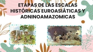 ETAPAS DE LAS ESCALAS
HISTÓRICAS EUROASIÁTICAS Y
ADNINOAMAZOMICAS
 