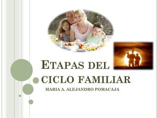 ETAPAS DEL
CICLO FAMILIAR
MARIA A. ALEJANDRO POMACAJA
 