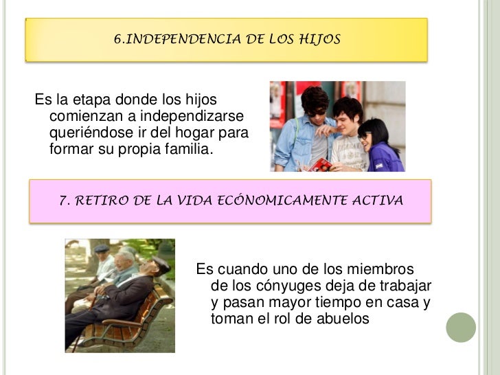 Etapas del ciclo familiar