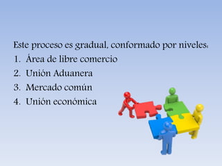 Este proceso es gradual, conformado por niveles:
1. Área de libre comercio
2. Unión Aduanera
3. Mercado común
4. Unión económica
 