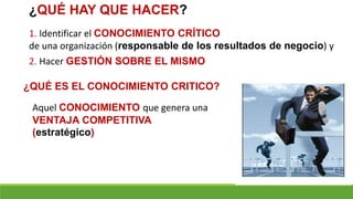 ¿QUÉ HAY QUE HACER?
1. Identificar el CONOCIMIENTO CRÍTICO
de una organización (responsable de los resultados de negocio) y
2. Hacer GESTIÓN SOBRE EL MISMO
¿QUÉ ES EL CONOCIMIENTO CRITICO?
Aquel CONOCIMIENTO que genera una
VENTAJA COMPETITIVA
(estratégico)
 