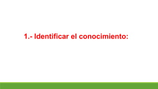 1.- Identificar el conocimiento:
 