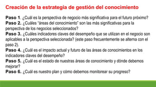 Creación de la estrategia de gestión del conocimiento
Paso 1. ¿Cuál es la perspectiva de negocio más significativa para el futuro próximo?
Paso 2. ¿Cuáles “áreas del conocimiento” son las más significativas para la
perspectiva de los negocios seleccionados?
Paso 3. ¿Cuáles indicadores claves del desempeño que se utilizan en el negocio son
aplicables a la perspectiva seleccionada? (este paso frecuentemente se alterna con el
paso 2).
Paso 4. ¿Cuál es el impacto actual y futuro de las áreas de conocimientos en los
indicadores claves del desempeño?
Paso 5. ¿Cuál es el estado de nuestras áreas de conocimiento y dónde debemos
mejorar?
Paso 6. ¿Cuál es nuestro plan y cómo debemos monitorear su progreso?
 