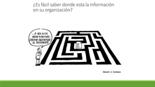 ¿Es fácil saber donde esta la información
en su organización?
 