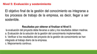 Nivel 5: Evaluación y sostenimiento
El objetivo final de la gestión del conocimiento es integrarse a
los procesos de trabajo de la empresa, es decir, llegar a ser
sostenible.
Resultados por obtener al finalizar el Nivel 5:
la evaluación del proyecto debe llevarse a cabo y los resultados deben medirse.
a. Evaluación de la solución de la gestión del conocimiento implementado.
b. Verificar si los resultados del proyecto de la gestión de conocimiento se han
integrado al trabajo diario de la empresa.
c. Mejoramiento continuo.
 