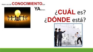 Hacer uso del CONOCIMIENTOque
YAtienen
¿CUÁL es?
¿DÓNDE está?
 