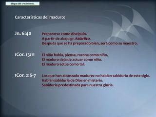 Jn. 6:40 Prepararse como discípulo.
A partir de abajo gr. katartizo.
Después que se ha preparado bien, será como su maestro.
1Cor. 13:11 El niño habla, piensa, razona como niño.
El maduro deja de actuar como niño.
El maduro actúa como tal.
1Cor. 2:6-7 Los que han alcanzado madurez no hablan sabiduría de este siglo.
Hablan sabiduría de Dios en misterio.
Sabiduría predestinada para nuestra gloria.
Características del maduro:
 