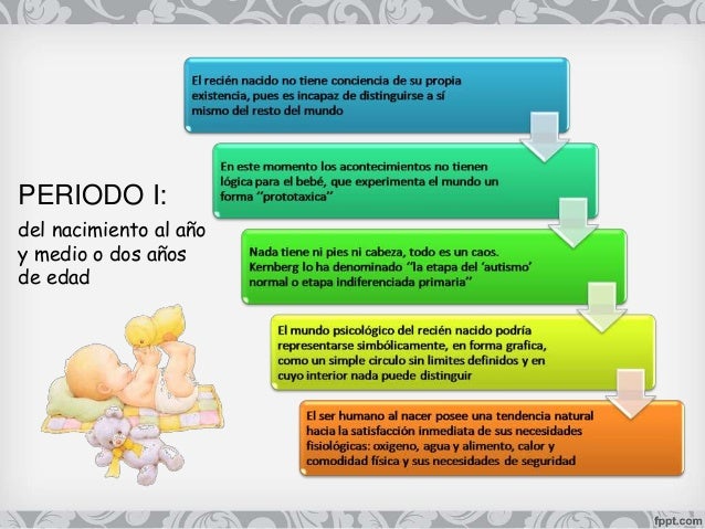 Etapas del desarrollo de la personalidad