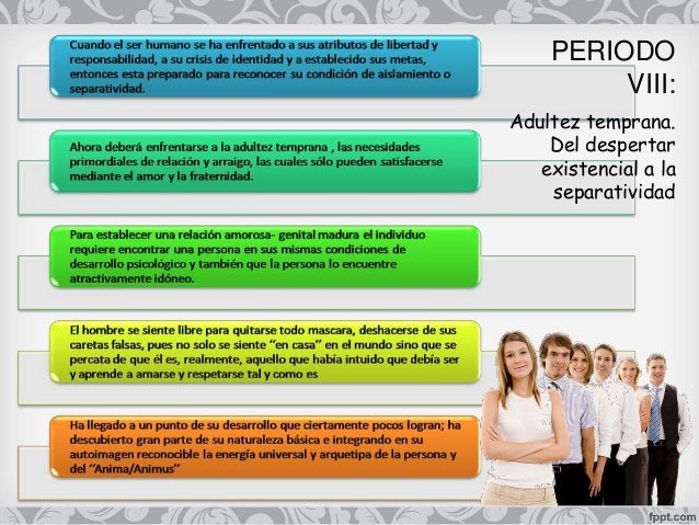 Etapas del desarrollo de la personalidad
