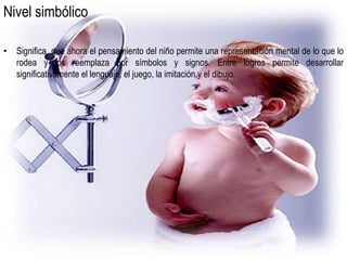 Nivel simbólico

• Significa que ahora el pensamiento del niño permite una representación mental de lo que lo
  rodea y los reemplaza por símbolos y signos. Entre logros permite desarrollar
  significativamente el lenguaje, el juego, la imitación y el dibujo.
 