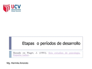 Etapas o períodos de desarrollo
Basado en Piaget, J. (1991). Seis estudios de psicología.
España: Labor.
Mg. Hermila Amoroto
 