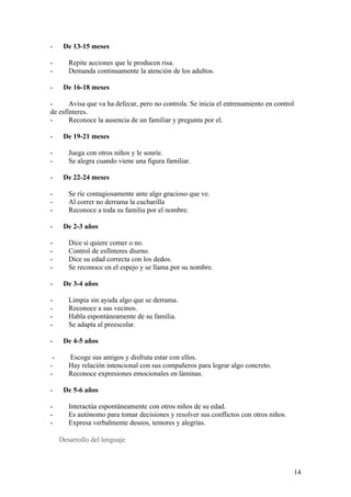 -     De 13-15 meses

-       Repite acciones que le producen risa.
-       Demanda continuamente la atención de los adultos.

-     De 16-18 meses

-      Avisa que va ha defecar, pero no controla. Se inicia el entrenamiento en control
de esfínteres.
-      Reconoce la ausencia de un familiar y pregunta por el.

-     De 19-21 meses

-       Juega con otros niños y le sonríe.
-       Se alegra cuando viene una figura familiar.

-     De 22-24 meses

-       Se ríe contagiosamente ante algo gracioso que ve.
-       Al correr no derrama la cucharilla
-       Reconoce a toda su familia por el nombre.

-     De 2-3 años

-       Dice si quiere comer o no.
-       Control de esfínteres diurno.
-       Dice su edad correcta con los dedos.
-       Se reconoce en el espejo y se llama por su nombre.

-     De 3-4 años

-       Limpia sin ayuda algo que se derrama.
-       Reconoce a sus vecinos.
-       Habla espontáneamente de su familia.
-       Se adapta al preescolar.

-     De 4-5 años

 -      Escoge sus amigos y disfruta estar con ellos.
-       Hay relación intencional con sus compañeros para lograr algo concreto.
-       Reconoce expresiones emocionales en láminas.

-     De 5-6 años

-       Interactúa espontáneamente con otros niños de su edad.
-       Es autónomo para tomar decisiones y resolver sus conflictos con otros niños.
-       Expresa verbalmente deseos, temores y alegrías.

     Desarrollo del lenguaje



                                                                                       14
 