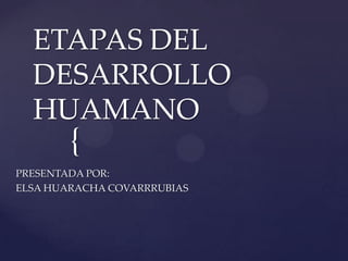 ETAPAS DEL DESARROLLO HUAMANO PRESENTADA POR: ELSA HUARACHA COVARRRUBIAS 