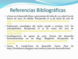 Referencias Bibliográficas
 ¿Como es el desarrollo físico y psicomotor del niño de 3 a 5 años?,(02 de
marzo de 2011). En elbebe. Recuperado el 15 de enero de 2017 de
http://www.elbebe.com/ninos-3-a-5-anos/desarrollo-fisico-motriz-
nino
 Exploración neurológica del recién nacido a termino, (s.f). En
neuropedwikia. Recuperado el 15 de enero del 2017 de
http://neuropedwikia.es/content/exploracion-neurologica-del-recien-
nacido-termino
 Jxrodriguez1(30 de agosto de 2011). Teorías del desarrollo
humano[mensaje en un blog]. Blogdiario. Recuperado de
http://jxrodriguez1.blogspot.es/1314712430/teorias-del-desarrollo-
humano/
 Tacna, R. (2008).Áreas de desarrollo. Tacna, Perú de
http://firstinfancia.blogspot.com/2008/07/areas-de-desarrollo.html
 