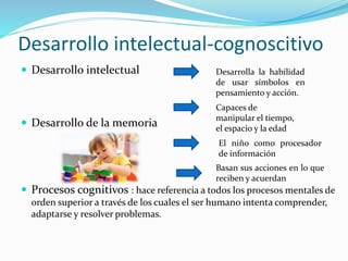 Desarrollo intelectual-cognoscitivo
 Desarrollo intelectual
 Desarrollo de la memoria
 Procesos cognitivos : hace referencia a todos los procesos mentales de
orden superior a través de los cuales el ser humano intenta comprender,
adaptarse y resolver problemas.
Desarrolla la habilidad
de usar símbolos en
pensamiento y acción.
Capaces de
manipular el tiempo,
el espacio y la edad
El niño como procesador
de información
Basan sus acciones en lo que
reciben y acuerdan
 