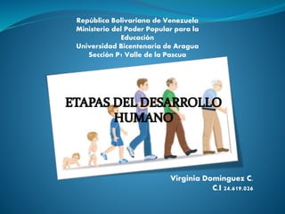 República Bolivariana de Venezuela
Ministerio del Poder Popular para la
Educación
Universidad Bicentenaria de Aragua
Sección P1 Valle de la Pascua
Virginia Domínguez C.
C.I 24.619.026
 