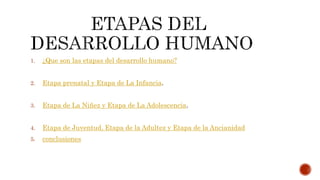 1. ¿Que son las etapas del desarrollo humano?
2. Etapa prenatal y Etapa de La Infancia.
3. Etapa de La Niñez y Etapa de La Adolescencia.
4. Etapa de Juventud, Etapa de la Adultez y Etapa de la Ancianidad
5. conclusiones
 