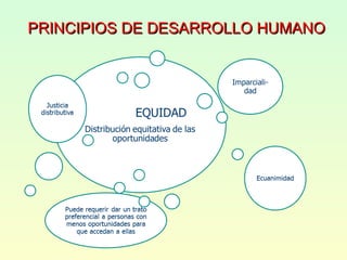 PRINCIPIOS DE DESARROLLO HUMANOPRINCIPIOS DE DESARROLLO HUMANO
 