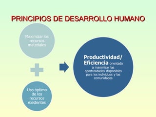 PRINCIPIOS DE DESARROLLO HUMANOPRINCIPIOS DE DESARROLLO HUMANO
 