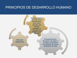 PRINCIPIOS DE DESARROLLO HUMANO
 