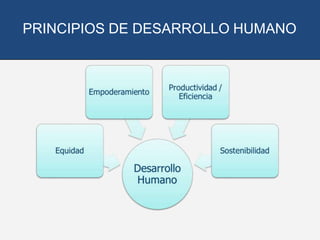 PRINCIPIOS DE DESARROLLO HUMANO
 