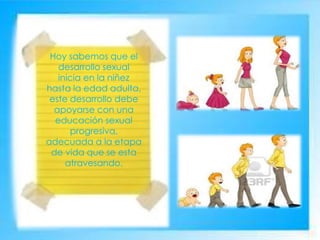 Hoy sabemos que el
desarrollo sexual
inicia en la niñez
hasta la edad adulta,
este desarrollo debe
apoyarse con una
educación sexual
progresiva,
adecuada a la etapa
de vida que se esta
atravesando.
 