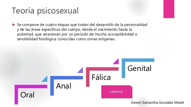 ETAPAS DESARROLLO PSICOSEXUAL SIGMUND FREUD PDF