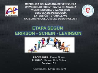 ETAPA SEGÚN
ERIKSON - SCHEIN - LEVINSON
CHARALLAVE, JUNIO DEL 2019
REPÚBLICA BOLIVARIANA DE VENEZUELA
UNIVERSIDAD BICENTENARIA DE ARAGUA
VICERRECTORADO ACADÉMICO
ESCUELA DE PSICOLOGÍA
EXTENSIÓN – CHARALLAVE
CATEDRA PSICOLOGÍA DEL DESARROLLO II
PROFESORA: Emma Flores
ALUMNO: Yerman Ortiz Colina
Sección: C1
 