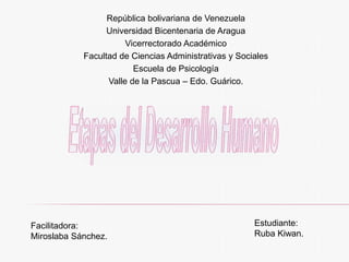 República bolivariana de Venezuela
Universidad Bicentenaria de Aragua
Vicerrectorado Académico
Facultad de Ciencias Administrativas y Sociales
Escuela de Psicología
Valle de la Pascua – Edo. Guárico.
Facilitadora:
Miroslaba Sánchez.
Estudiante:
Ruba Kiwan.
 