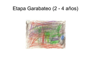 Etapa Garabateo (2 - 4 años)
 