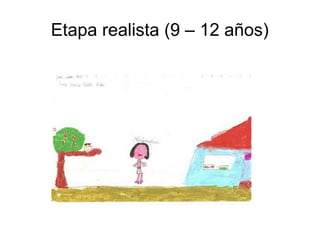 Etapa realista (9 – 12 años)