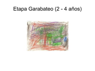 Etapa Garabateo (2 - 4 años)