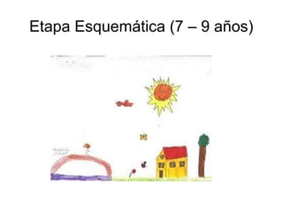 Etapa Esquemática (7 – 9 años)