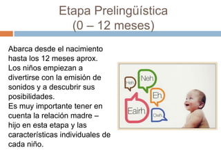 Etapas del lenguaje 0 - 5 años | PPTX