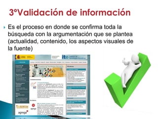  Es el proceso en donde se confirma toda la 
búsqueda con la argumentación que se plantea 
(actualidad, contenido, los aspectos visuales de 
la fuente) 
 