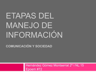 ETAPAS DEL
MANEJO DE
INFORMACIÓN
COMUNICACIÓN Y SOCIEDAD
Hernández Gómez Montserrat 2º I NL:15
Epoem #72
 